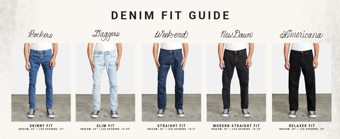 الترياتلون jeans fit guide 